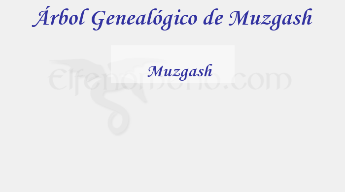 Árbol Genealógico de Muzgash - Fenopaedia: la enciclopedia Tolkien de Elfenomeno.com