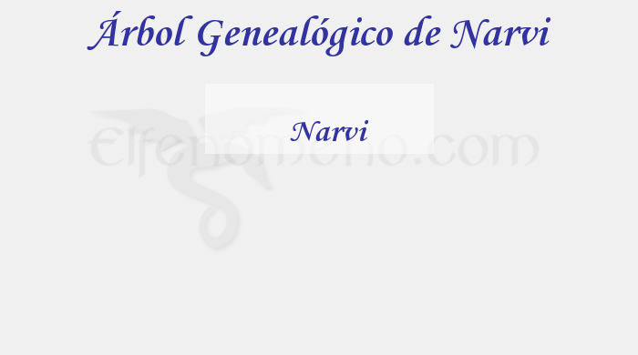 Árbol Genealógico de Narvi - Fenopaedia: la enciclopedia Tolkien de Elfenomeno.com