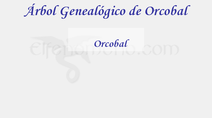 Árbol Genealógico de Orcobal - Fenopaedia: la enciclopedia Tolkien de Elfenomeno.com
