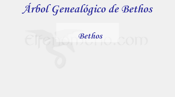 Árbol Genealógico de Bethos - Fenopaedia: la enciclopedia Tolkien de Elfenomeno.com