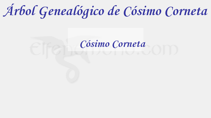 Árbol Genealógico de Cósimo Corneta - Fenopaedia: la enciclopedia Tolkien de Elfenomeno.com
