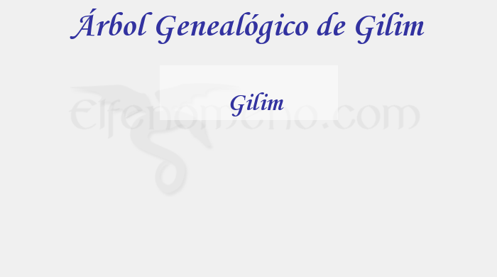 Árbol Genealógico de Gilim - Fenopaedia: la enciclopedia Tolkien de Elfenomeno.com