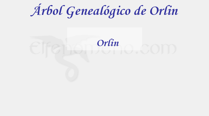 Árbol Genealógico de Orlin - Fenopaedia: la enciclopedia Tolkien de Elfenomeno.com
