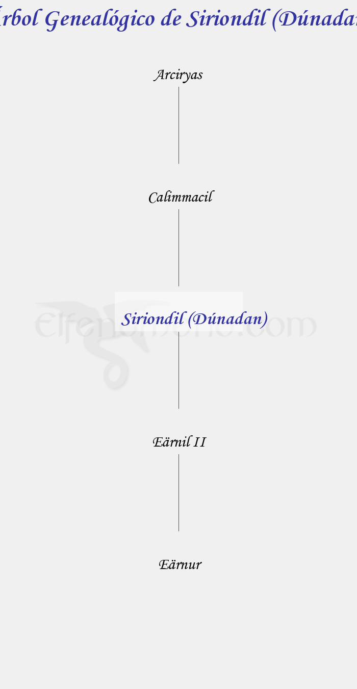 Árbol Genealógico de Siriondil (Dúnadan) - Fenopaedia: la enciclopedia Tolkien de Elfenomeno.com