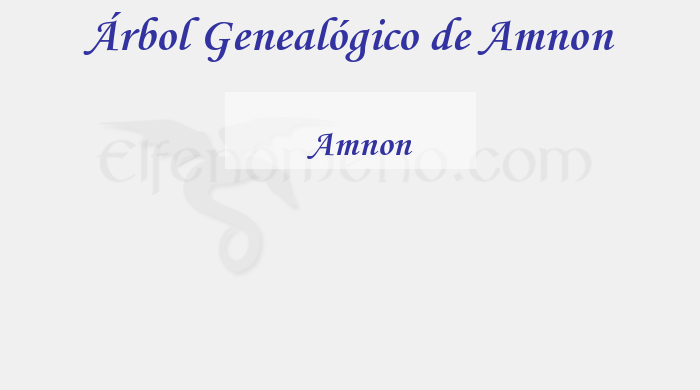 Árbol Genealógico de Amnon - Fenopaedia: la enciclopedia Tolkien de Elfenomeno.com