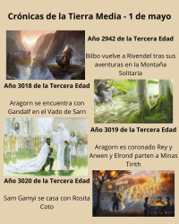 Crónicas de la Tierra Media - 1 de mayo