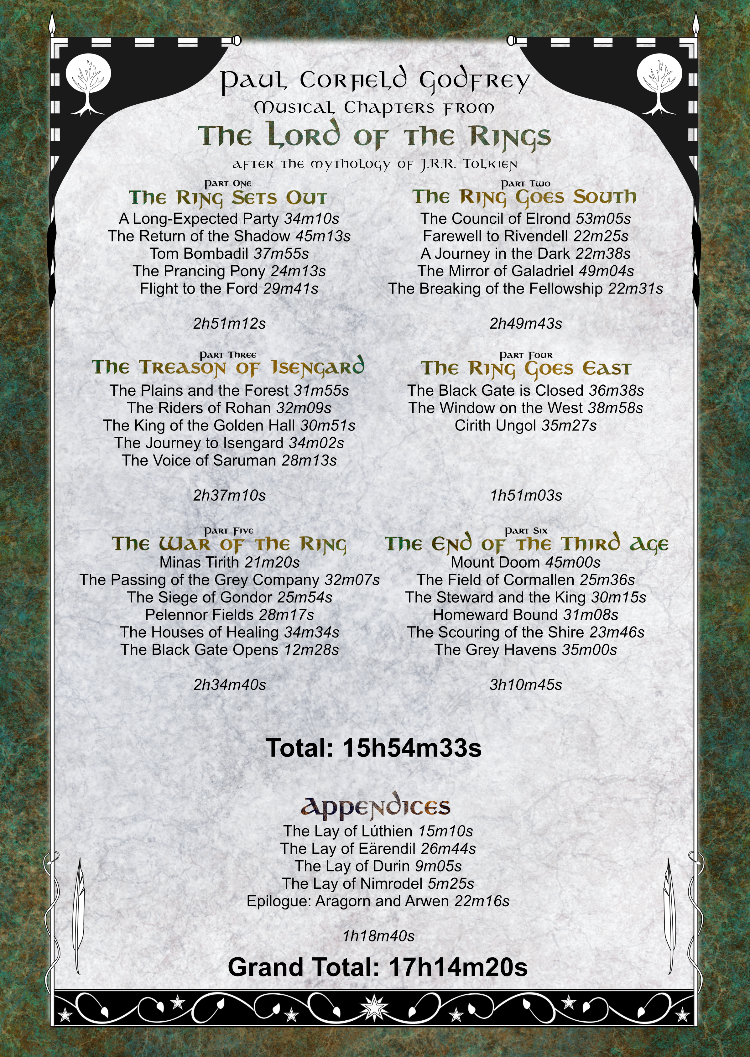Anuncio de Musical Chapters from The Lord of the Rings