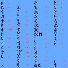 Angerthas Moria